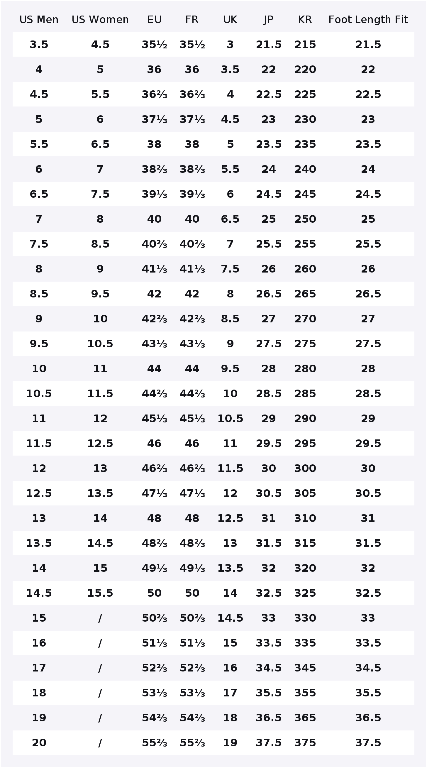 Adidas Originals SAMBA OG Low  - огляд і ціна Adidas Shoes Samba